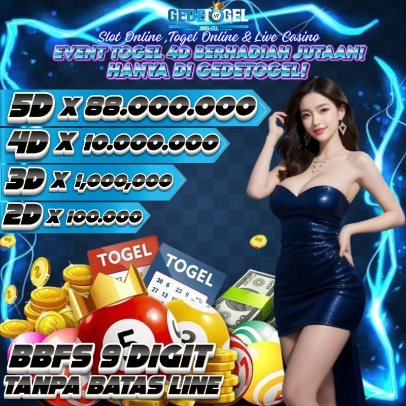 Online Slot Gate of Olympus